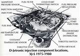 Jaguar X Type Vacuum Hose Diagram