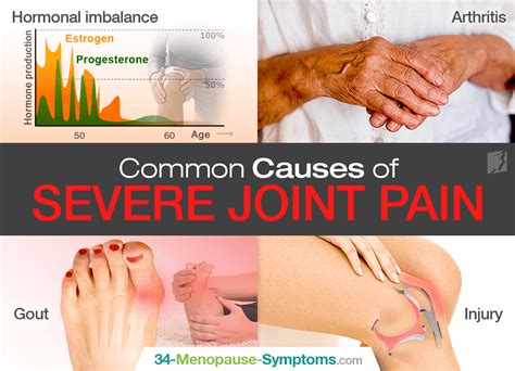 Severe Joint Pain Causes And Treatments Menopause Now