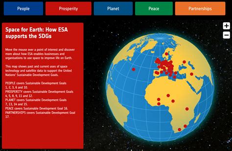 Esa Space For Earth