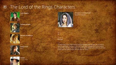 The Lord Of The Rings Characters For Windows 8 And 81