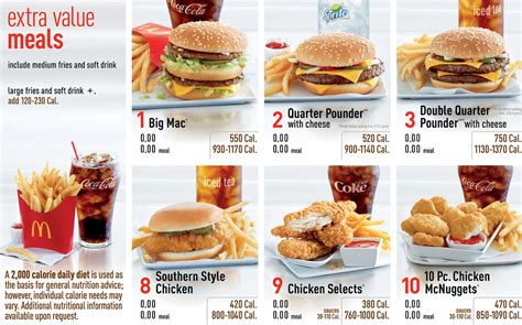 You can have a big mac for breakfast or a mcmuffin for dinner. McDonald's USA Extra Value Meals Menu Board | McDonald's ...