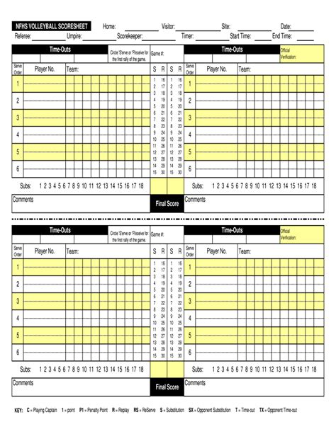 Nfhs Volleyball Score Sheet Fill Out And Sign Online Dochub