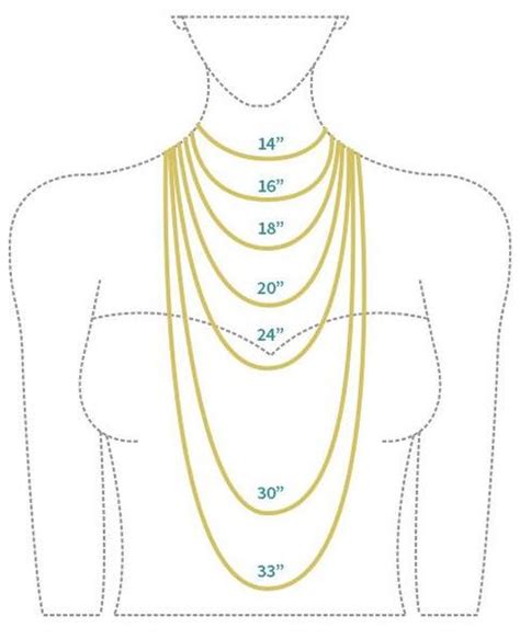 Measuring Necklace Size And Length A Complete Guide Nendine