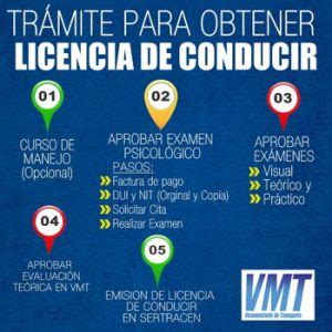 ⊛ Requisitos Para Sacar La Licencia De Conducir En El Salvador