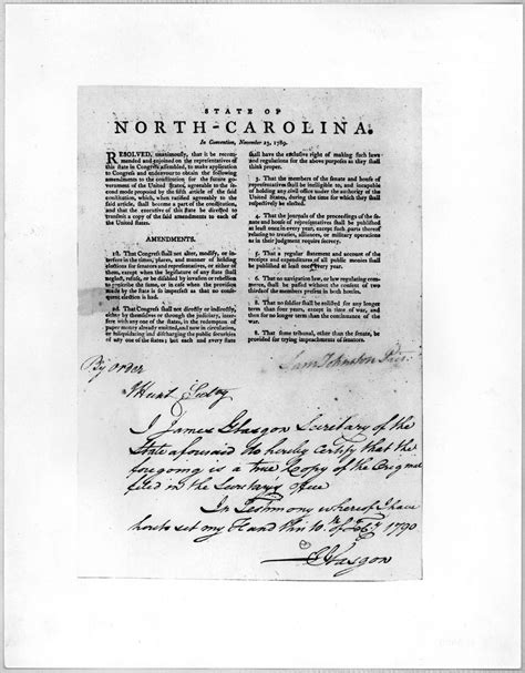 State Of North Carolina In Convention November 23 1789 Resolved