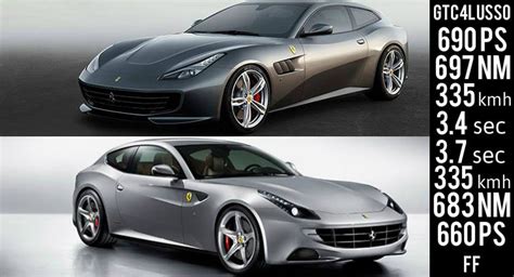 Ferrari Ff Vs Gtc4lusso What Have We Learned Carscoops