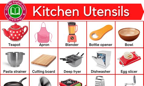 50 Kitchen Utensils Items And Appliances Name