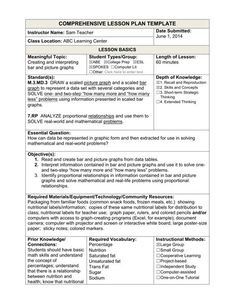 Udl Lesson Plan Template Free