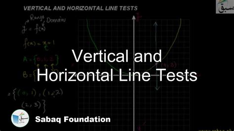 Vertical And Horizontal Line Tests Math Lecture Sabaqpk Youtube