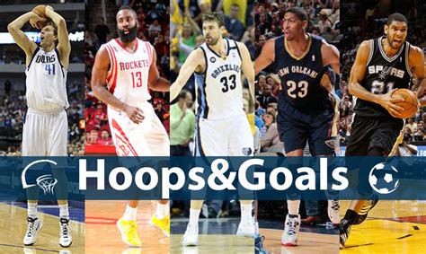 Nba Preview Southwest Division ~ Hoops And Goals