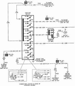 2004 Jeep Grand Cherokee Ignition Wiring Diagram