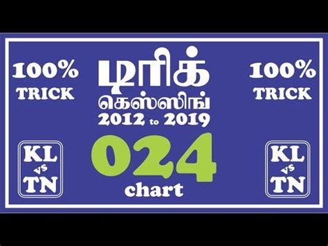 2019 charts download kerala lottery chart 2019 kerala lottery 2019 chart. Kerala lottery 024 chart from 2012 to 2019 - YouTube