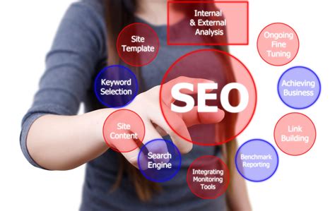 Use A Search Engine Optimization Company To Get Your Business Known Article Space