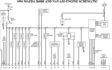 Fuse box diagram (location and assignment of electrical fuses) for mazda protege (2000, 2001, 2002, 2003). 2003 Mazda B3000 Radio Wiring Diagram - Cars Wiring Diagram