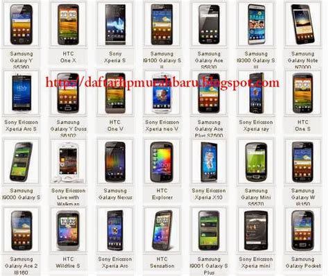 Harga Handphone Android Murah Dan Berkualitas 2014 Ter Barucom