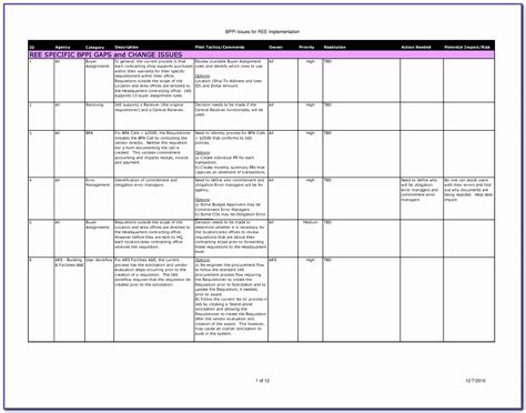 Workflow Template Google Docs Hot Sex Picture