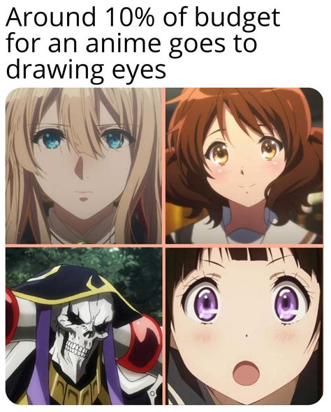 Details 60 Anime Eyes Meme Induhocakina
