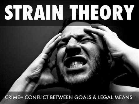 Strain Theory Quizlet