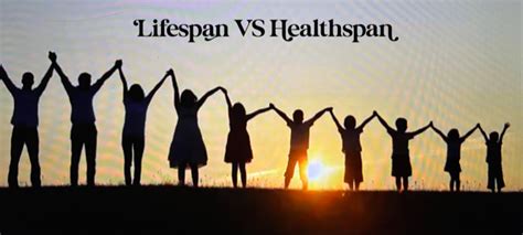 What Is Lifespan Vs Healthspan