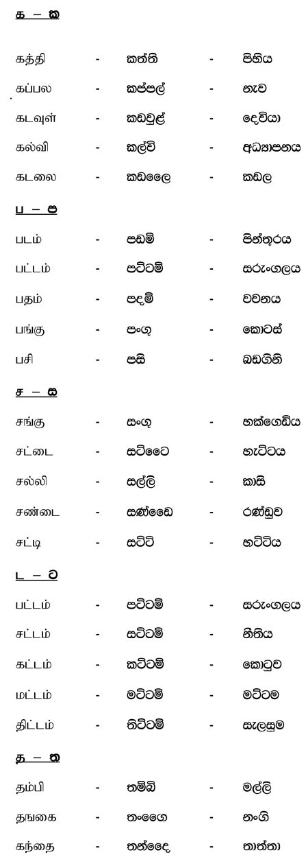 On this web page, we offer free machine translation from english to sinhala and many others for a total of 92 languages. TAMIL IN SINHALA - PART 3 | Reading