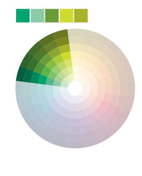 Here Is An Example Of A Small Segment Of The Color Wheel Being Used As