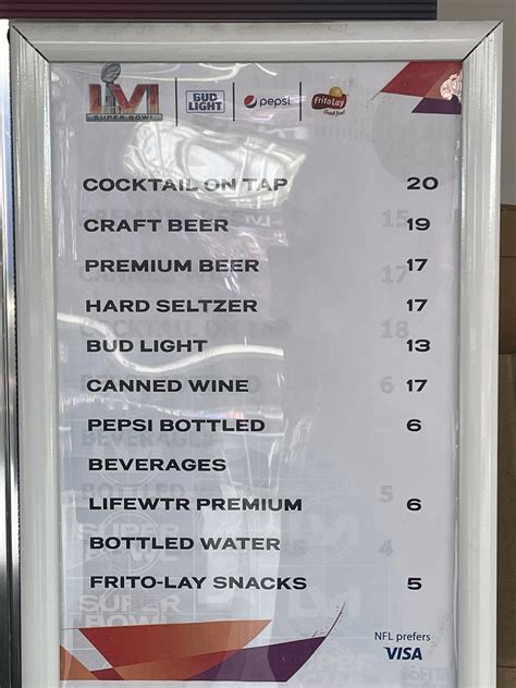 Concession Prices At Super Bowl Lvi Are Outrageous As Expected Pics