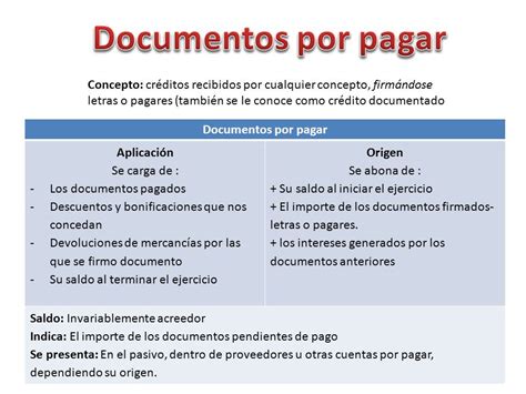 Diferencia Entre Documentos Por Pagar Y Cuentas Por Pagar Esta