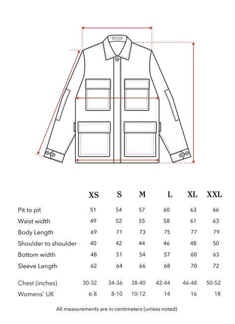 Size Guide — Paynter Jacket Co