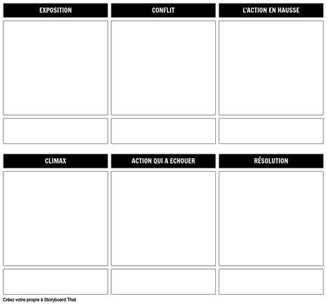 Modèle De Storyboard Storyboard By Fr Examples