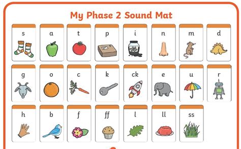 Jolly Phonics 42letters Learn Vocabulary Terms And More With