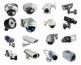 Types Of Home Security Camera Systems