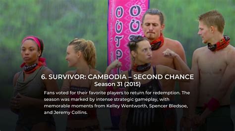 15 Best Seasons Of Survivor Ranked By Behind The Scenes Drama