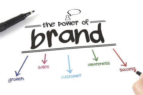 Advantages Of Making Every Employee A Brand Marketer
