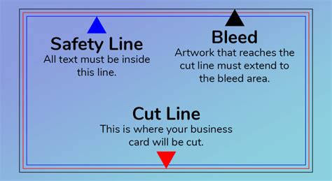 What Is The Bleed Cut Line And Safety Line In Business Cards Gimmio