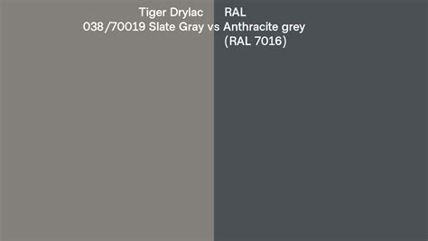 Tiger Drylac 038 70019 Slate Gray Vs RAL Anthracite Grey RAL 7016