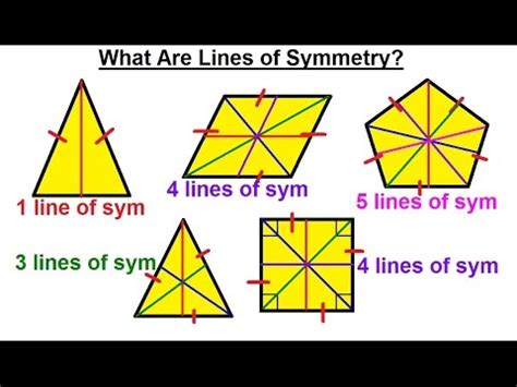 For a pentagon to be regular and symmetrical each of its angles has to be 108°. Line of Symmetry | CK-12 Foundation