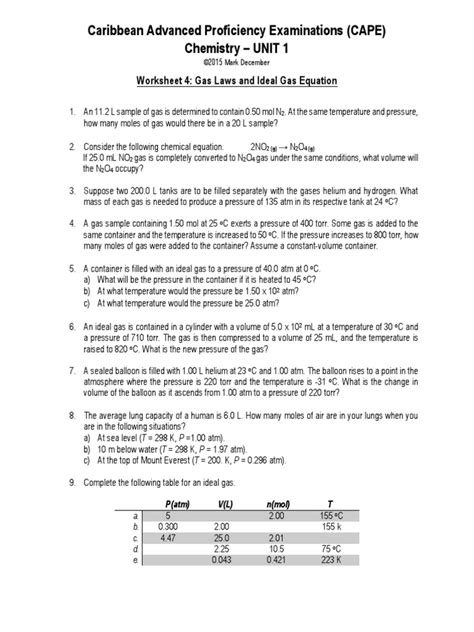 Let us first define ideal gas. 8. Worksheet 4 - Gas Laws and Ideal Gas Equation | Gases | Pressure