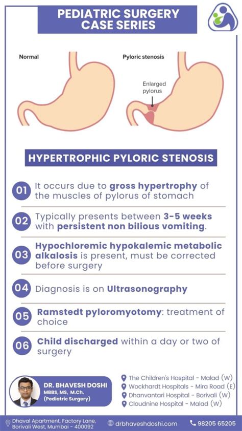 Infantile Hypertrophic Pyloric Stenosis Dr Bhavesh Doshi