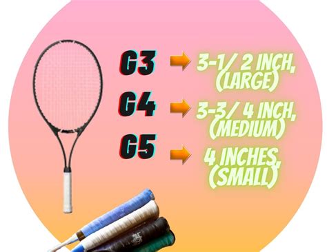 Badminton Racket Grip Size G4 G5 G3 Difference