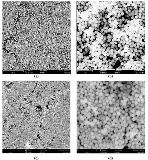 Micrography Of The Silica Nanoparticles On A Pmma Board Performed In A