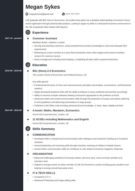 Uk Graduate Cv Example Template Concept Personal Statement Examples