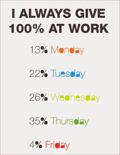 25 Funny Friday Work Quotes Sayings And Pictures Quotesbae