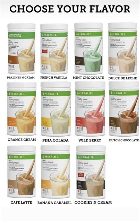 Herbalife Formula 1 Healthy Meal Shake Mix 750g All Flavors Available