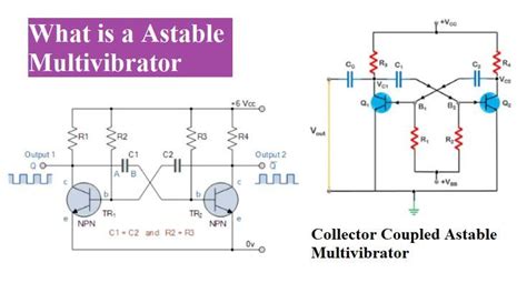 Astable Multivibrator Working Principles Using Bjt Transistor