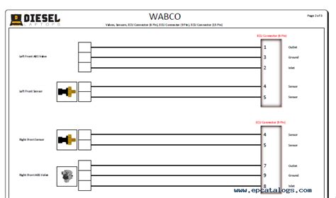 Wabco Abs D Version Hyd Cab Mtd Ecu Wire Diagram