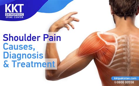 Shoulder Pain Overview Symptoms Causes Types Diagnosing Treatment My