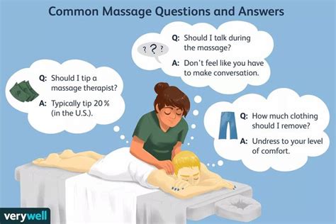 The 11 Massage Etiquette Questions You May Be Too Embarrassed To Ask Wellness Massage Massage