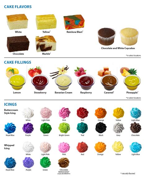 Birthday cake decorating supplies and themed cake accessories for kids and adults. Cakes for Any Occasion - Walmart.com