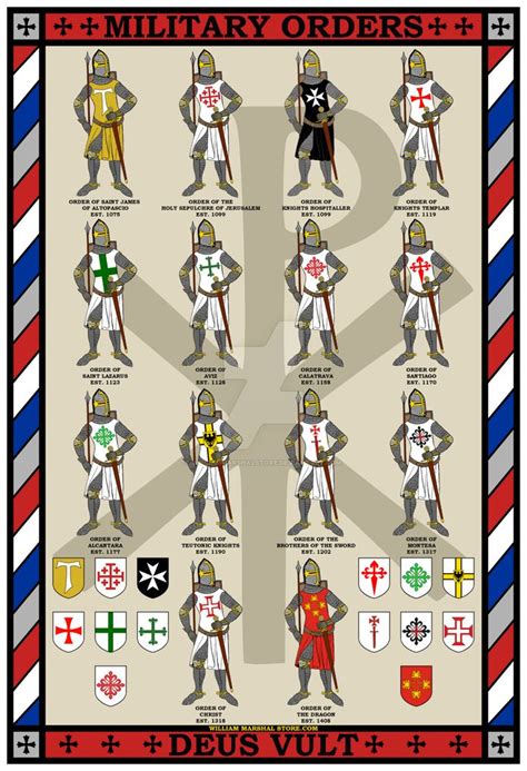 Military Orders On Pinterest Knight Orders Knights Of Templar And