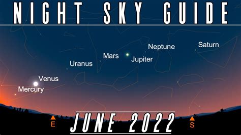 The Night Sky June Mercury Venus Mars Jupiter Saturn Line Up Summer Solstice